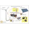 Panou solar fotovoltaic Bauer 185W-24V-840Wh zi 25Kwh luna