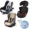 Protectie anti-transpiratie pentru scaun auto si carucior -