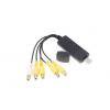 Receiver Video USB DVR