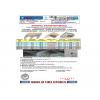 Rosturi de turnare agregate beton