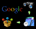 Optimizare web