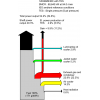 Servicii de Audit energetic - Audit Energetic