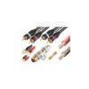 Set cablu power pentru auto Hi-Fi