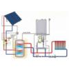 Sistem termic Baxi Premium Ht 28-160 - Sisteme Termice