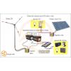Sisteme alternative de energie electrica