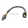 Sonda Lambda Mercedes Benz A150