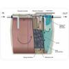 Statii epurare OXYFIX C90 - Statii Epurare