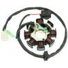 Stator Magnetou Scuter 4T