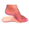 Sustinator plantar din material termoformabil