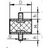 Tampoane elastice standard - Vibratii si zgomote