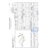 Teren in Herecelan Salaj Zalau - Teren Salaj