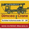 Utilaje macara automacara - Automacarale