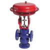 Vana de reglaj cu actionare pneumatica - Actionari Pneumatic