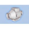 Ventilator Vortice Lineo - Ventilatoare