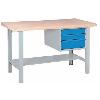 BANC DE LUCRU F-B009A FERVI