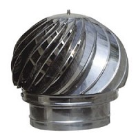 Antivant rotativ