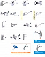 Baterii sanitare PERLA cu cartus ceramic