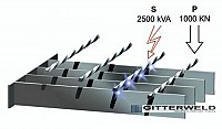 Gratare metalice electroforjate (SP)