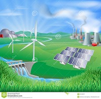 Instalatii electrice