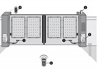KIT AUTOMATIZARI PORTI BATANTE CU STALPI GROSI ZARISS V2