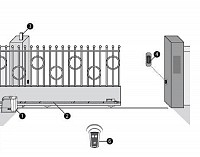 KIT AUTOMATIZARI PORTI CULISANTE AYROS 800 V2