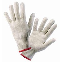 Manusi de protectie textile