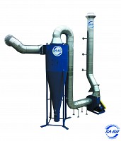 CICLOANE DESPRAFUIRE AER