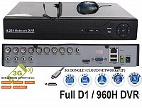 DVR 8 canale 960H Full D1 cu HDMI 6008HV