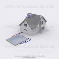 Sisteme incalzire piscine