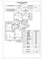 Intabulare apartamente, terenuri