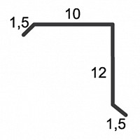 Jgheaburi si burlane tabla