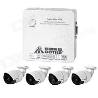 kit supraveghere video