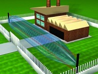 Protectie perimetrala