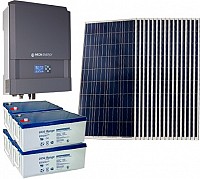 Sistem autoconsum trifazic IMEON 9.3 - 4 Kwp