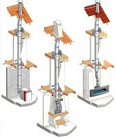Cosuri de fum din inox cu perete simplu SP - Cosuri de fum i