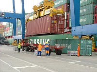 Transporturi containerizate