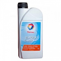 antigel total