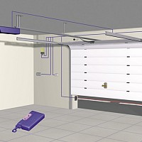 automatizari usi garaj