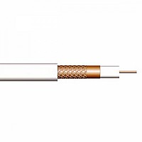 cablu coaxial