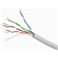 cabluri pvc