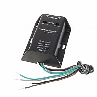 convertoare de semnal