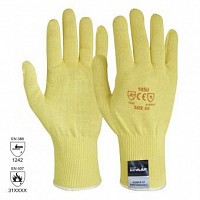 manusi protectie kevlar