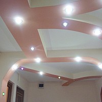 modele scafe rigips