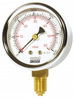 Manometru gaz, MM, Sitem