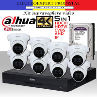 Sisteme supraveghere pentru blocuri de locuinte