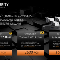 Kit camere supraveghere video profesional  HIKVISION