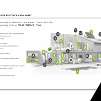 Instalatii electrice inteligente