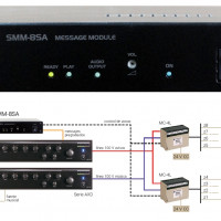 Programator digital saptamanal OPTIMUS S.A. SMM-8SA