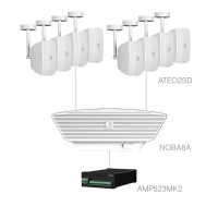 Sistem audio profesional Audac SONA2.9C+/W