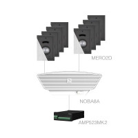 Sistem audio profesional Audac CERRA2.9+